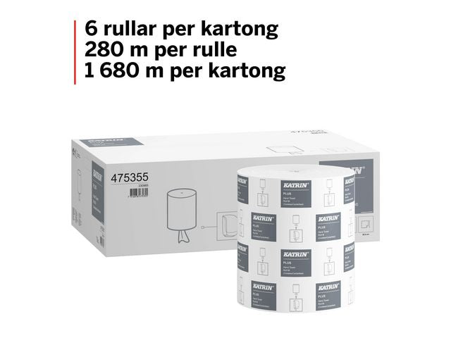 Torkrulle KATRIN Plus 1-L M 280m